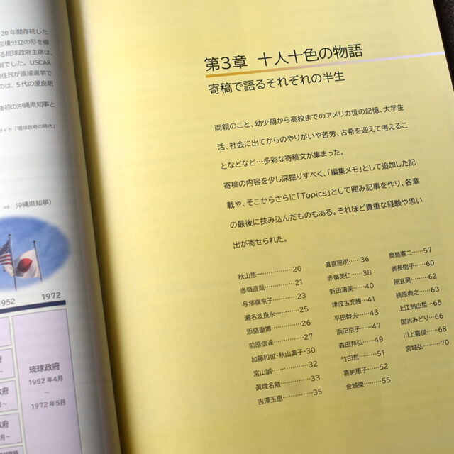 記念誌「昭和百年われら古希」より